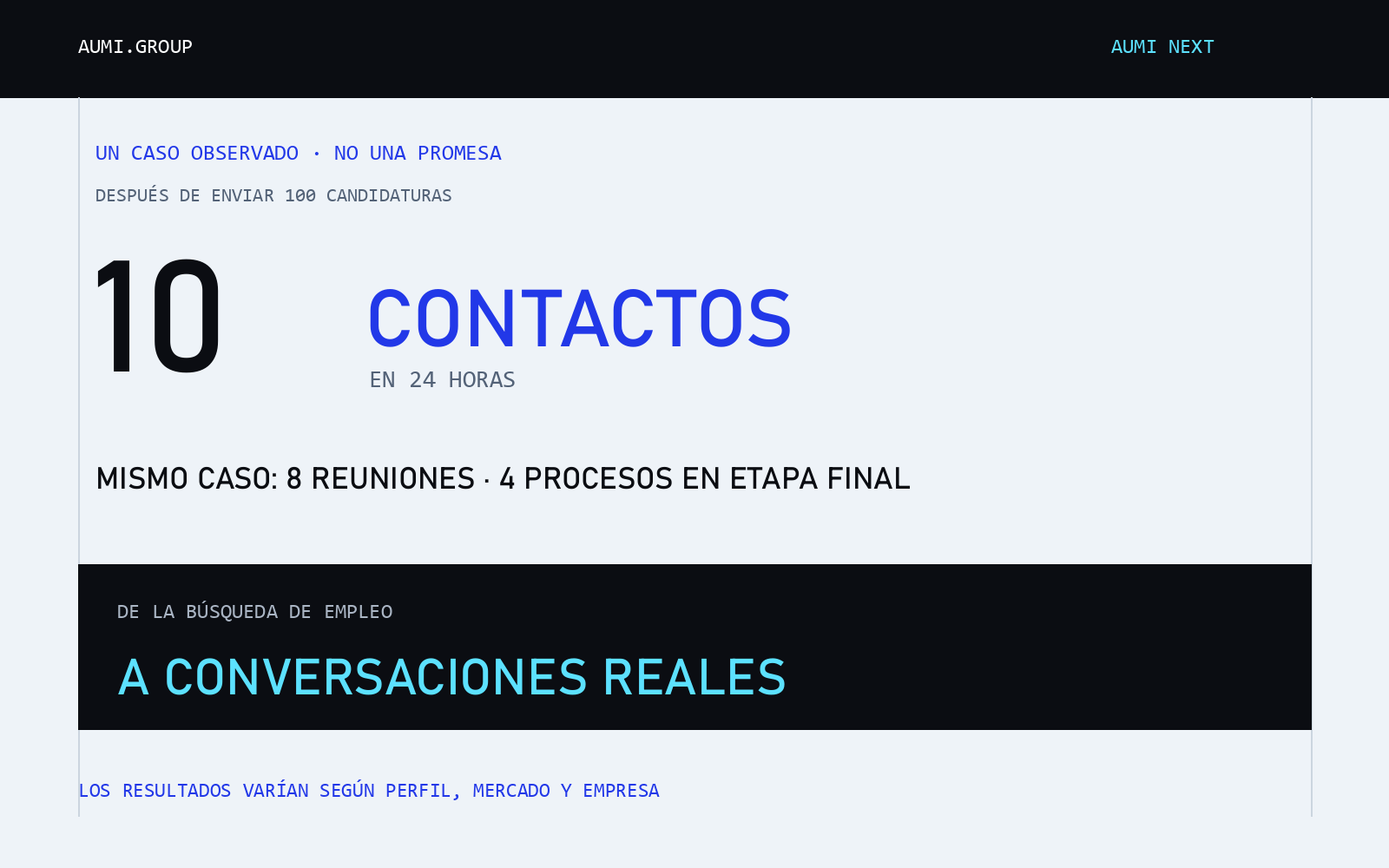 AUMI NEXT comprueba lo que ChatGPT o Claude puede hacer antes de enviar candidaturas por correo
