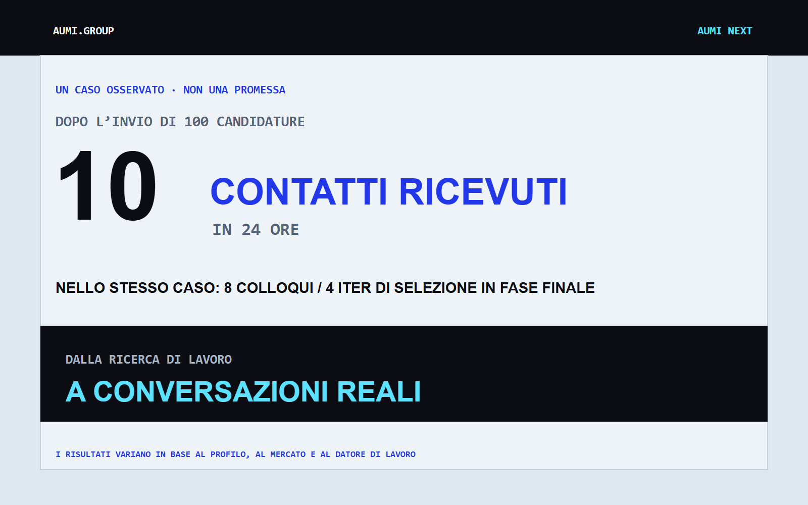 AUMI NEXT: trova opportunità adatte e invia candidature via e-mail dopo la tua approvazione